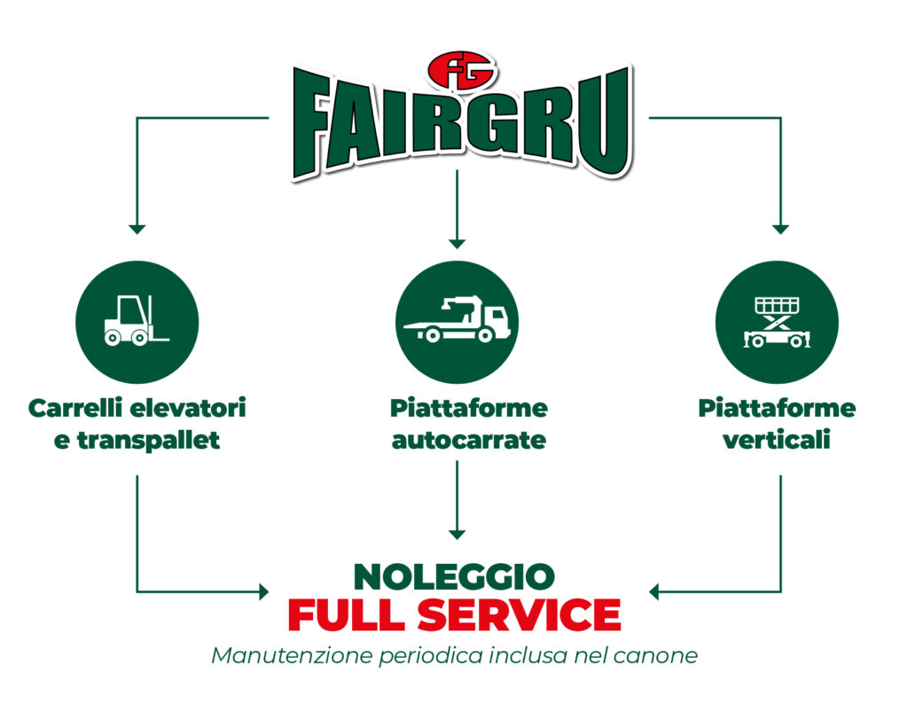 Full service